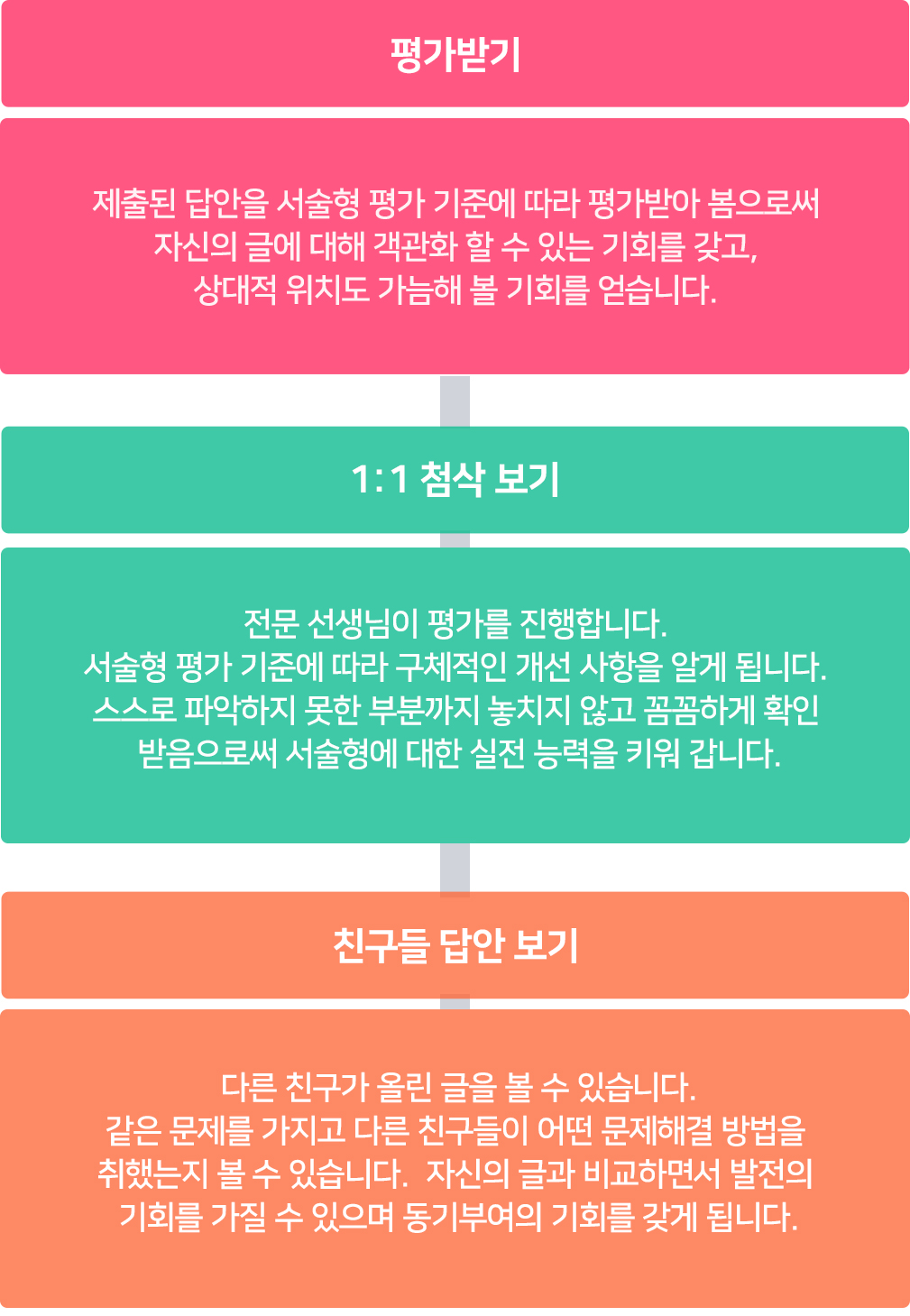 Mobile예시